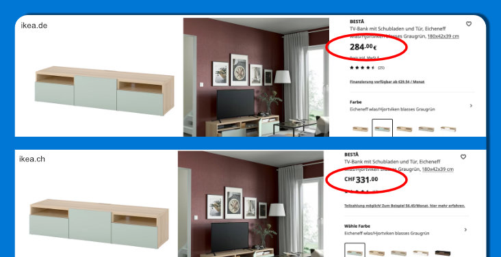 Ikea Schweiz-Deutschland - Preisvergleich - BESTÅ