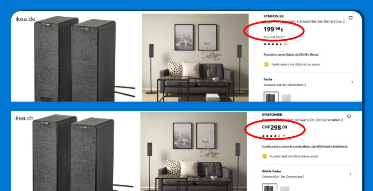 Ikea Schweiz-Deutschland - Preisvergleich - SYMFONISK