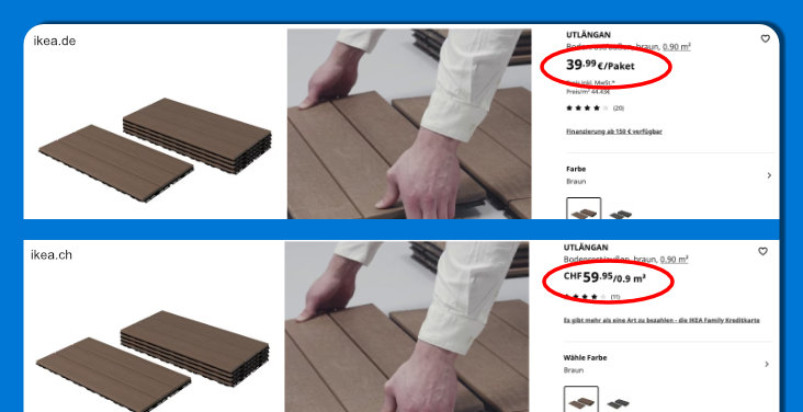 Ikea Schweiz-Deutschland - Preisvergleich - UTLÄNGAN
